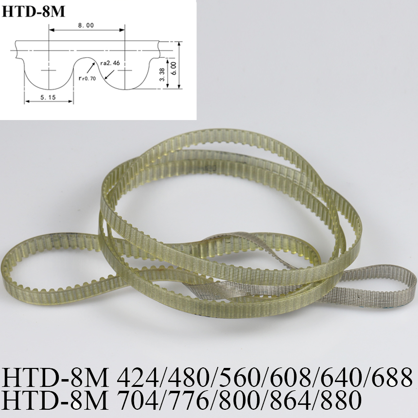 Timing Belt - Pasek rozrządu synchroniczny zębaty z zakrzywionymi