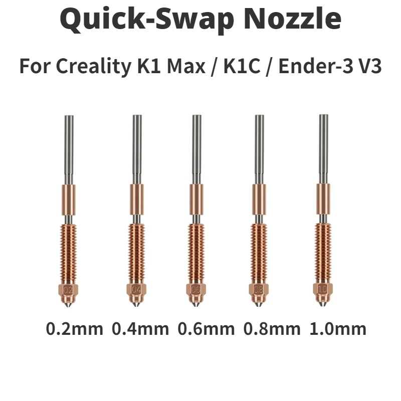 Creality K1C_K1 Max_Ender-3 V3 – Ender 3 Upgrade Kit recenzja i cena