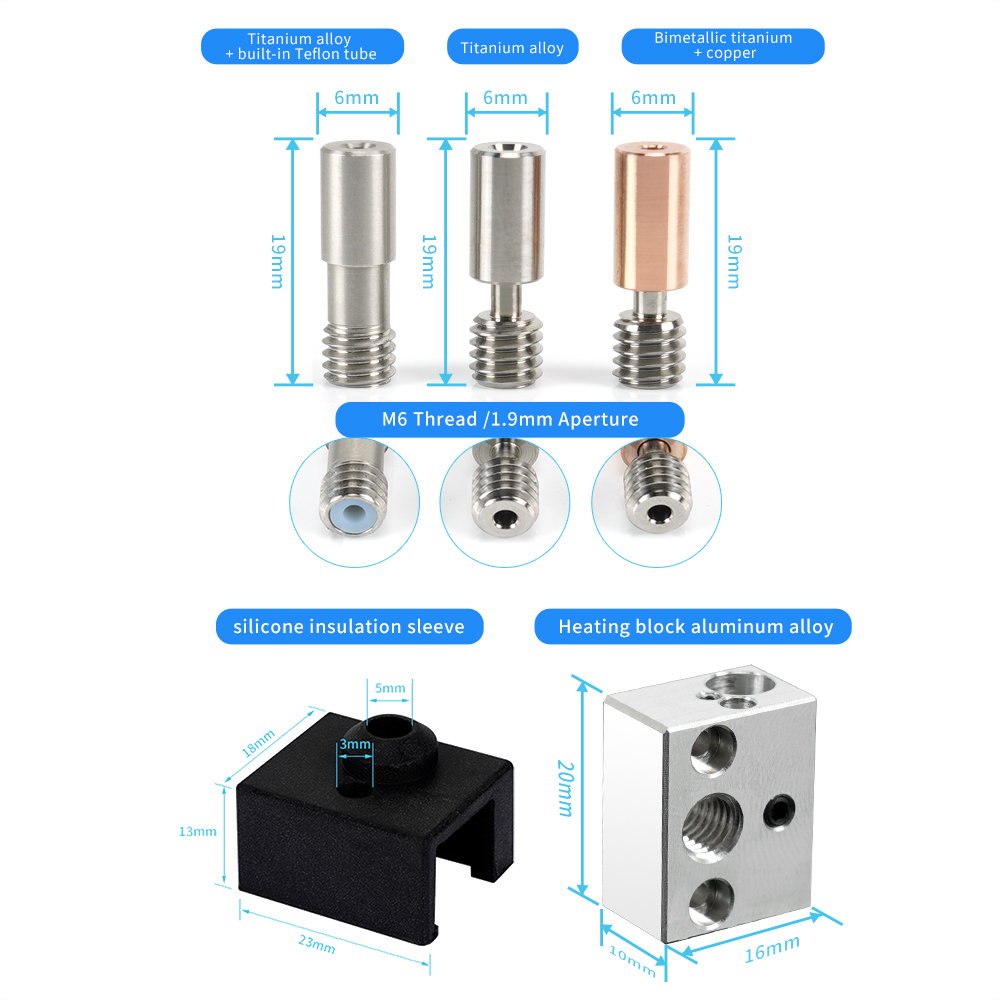 Zestaw bloku grzejnego Ender-3 – 3D Printer Hotend Kit recenzja i cena