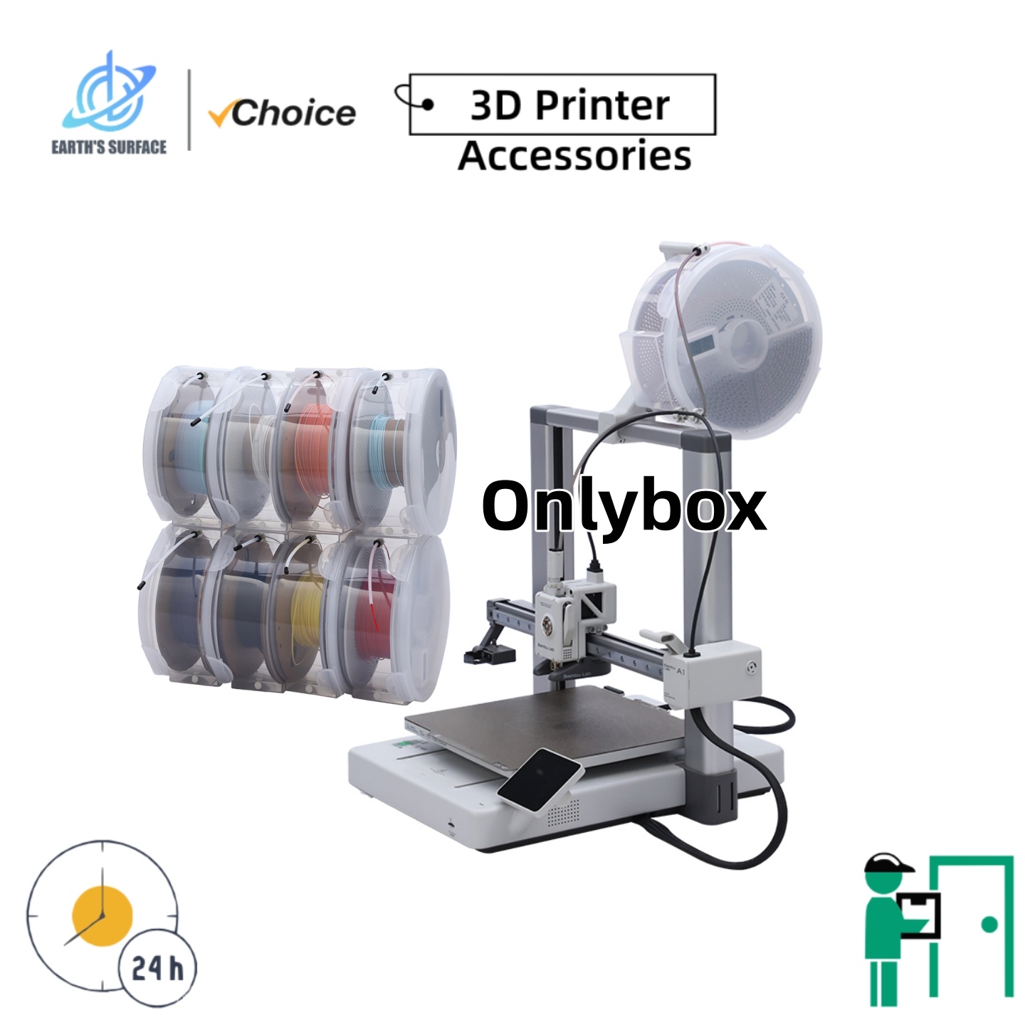 EARTH'S SURFACE Pyłoszczelny p – Enclosure 3D Printing recenzja i cena