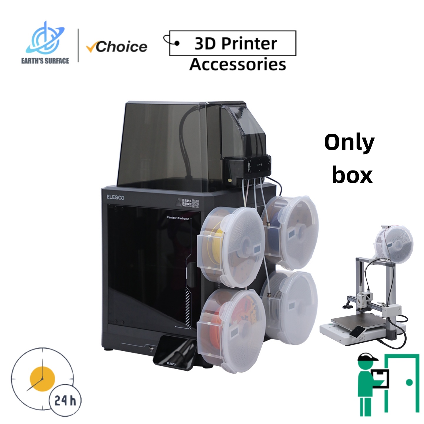 EARTH'S SURFACE Pyłoszczelny p – Enclosure 3D Printing recenzja i cena