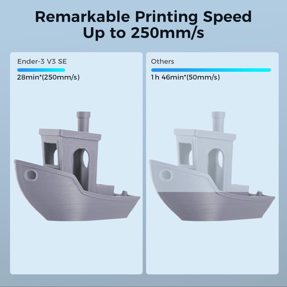 Drukarka 3D 250mm/s, prędkość  – 3D Printing Z Axis recenzja i cena