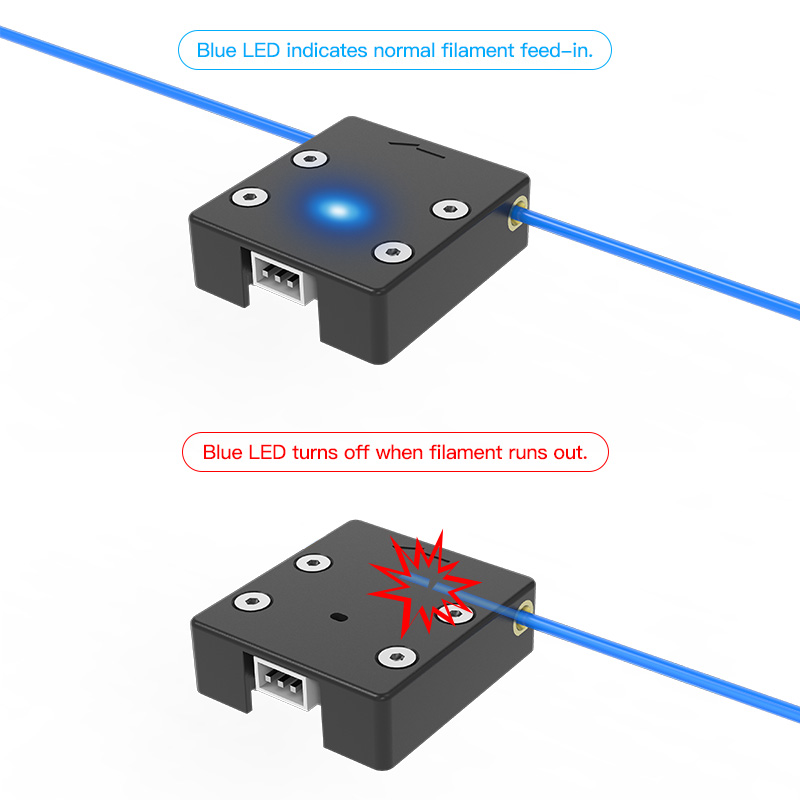 Czujnik Końca Filamentu Creali – Ender 3 Upgrade Kit recenzja i cena