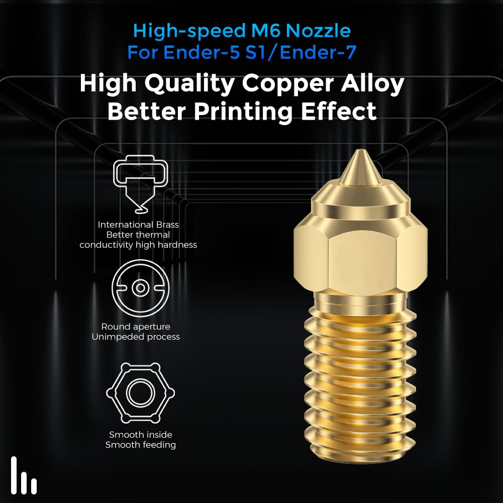 Oficjalne dysze Creality Ender – Ender 3 Upgrade Kit recenzja i cena