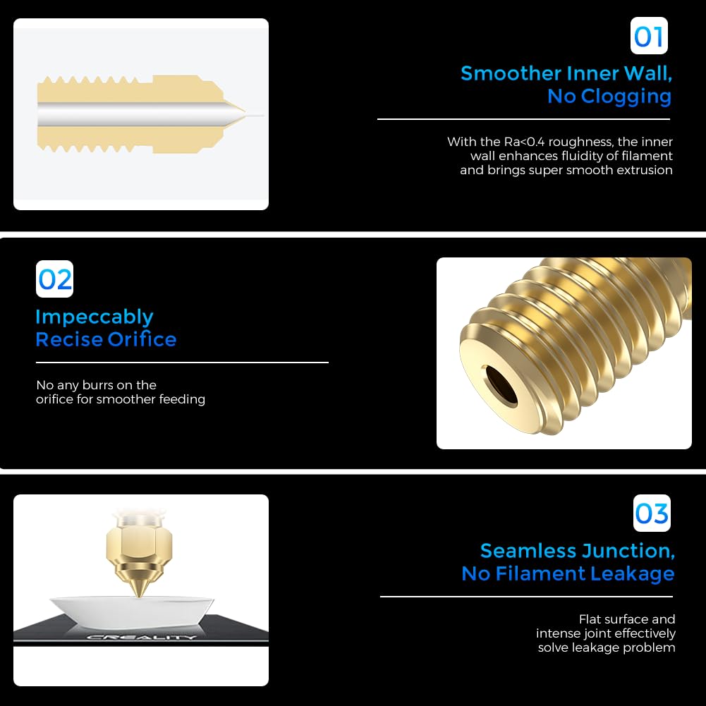 Oficjalne dysze Creality Ender – Ender 3 Upgrade Kit recenzja i cena