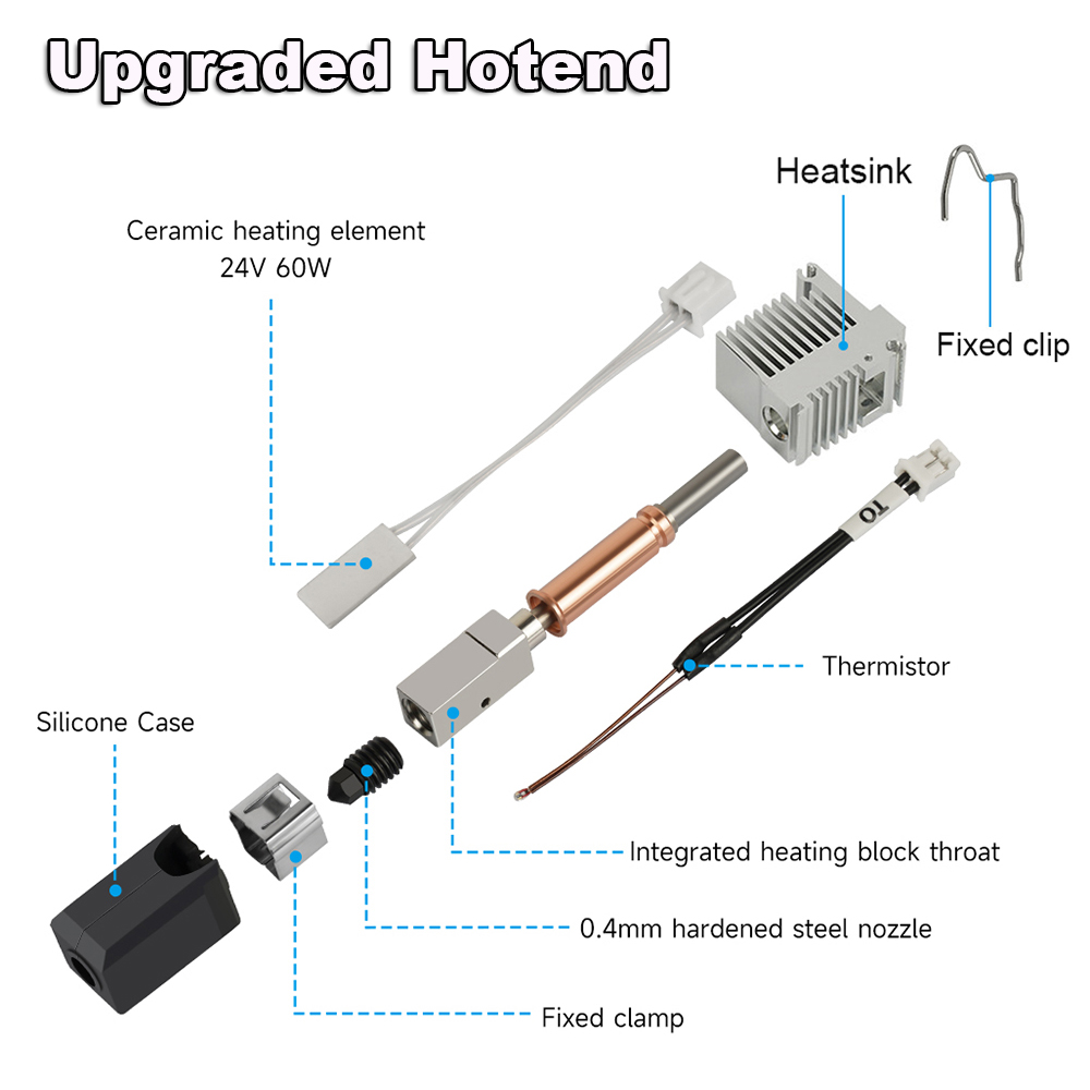 Zestaw ulepszonych hotendów do – 3D Printer Hotend Kit recenzja i cena