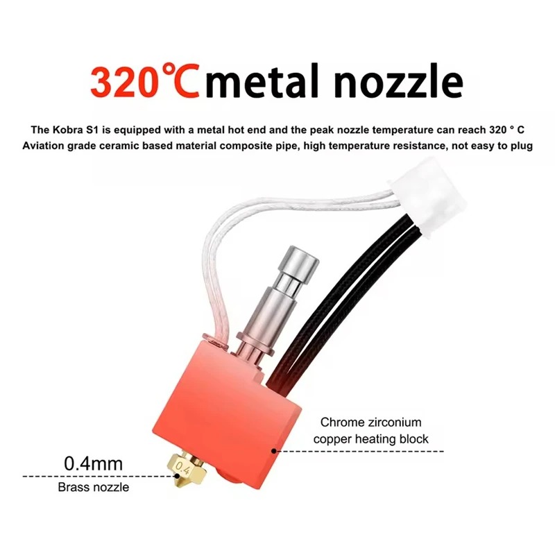 Części do drukarki 3D Anycubic – 3D Printer Hotend Kit recenzja i cena