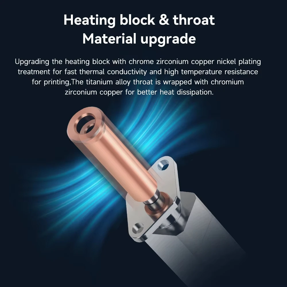 Hotend Upgrade TZ E3 E3 2.0 Ce – Ender 3 Upgrade Kit recenzja i cena