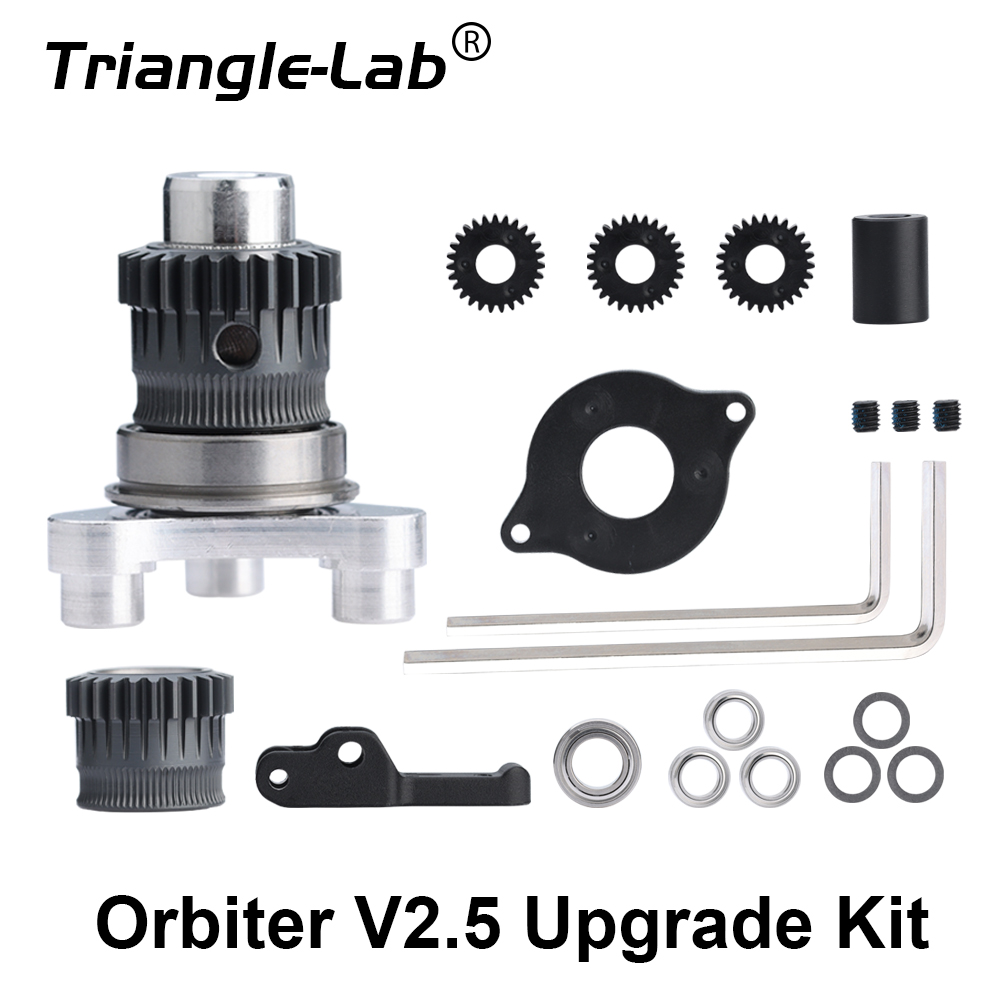 Trianglelab LDO Orbiter V2.5 Z – Ender 3 Upgrade Kit recenzja i cena