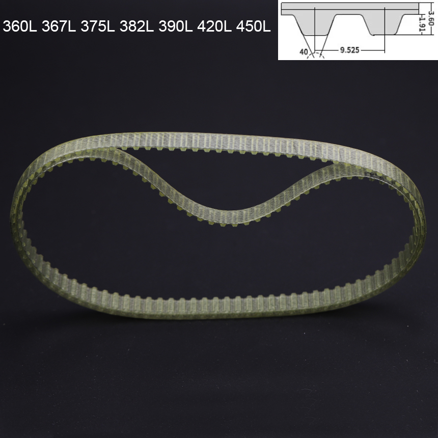 Pasek synchroniczny trapezowy  – Timing Belt recenzja i cena