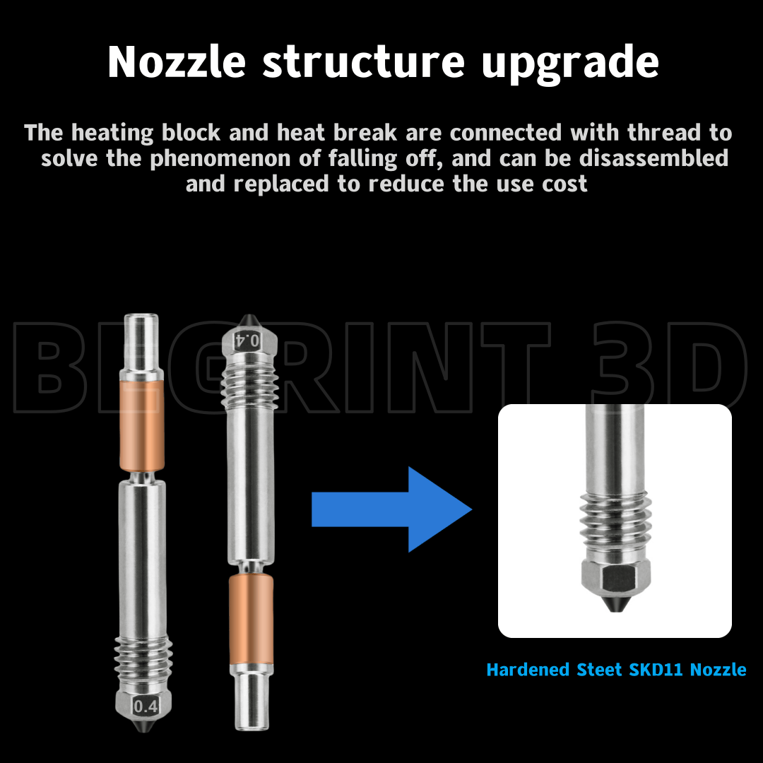 Hotend Upgrade TZ V6 3.0 Hot e – Ender 3 Upgrade Kit recenzja i cena