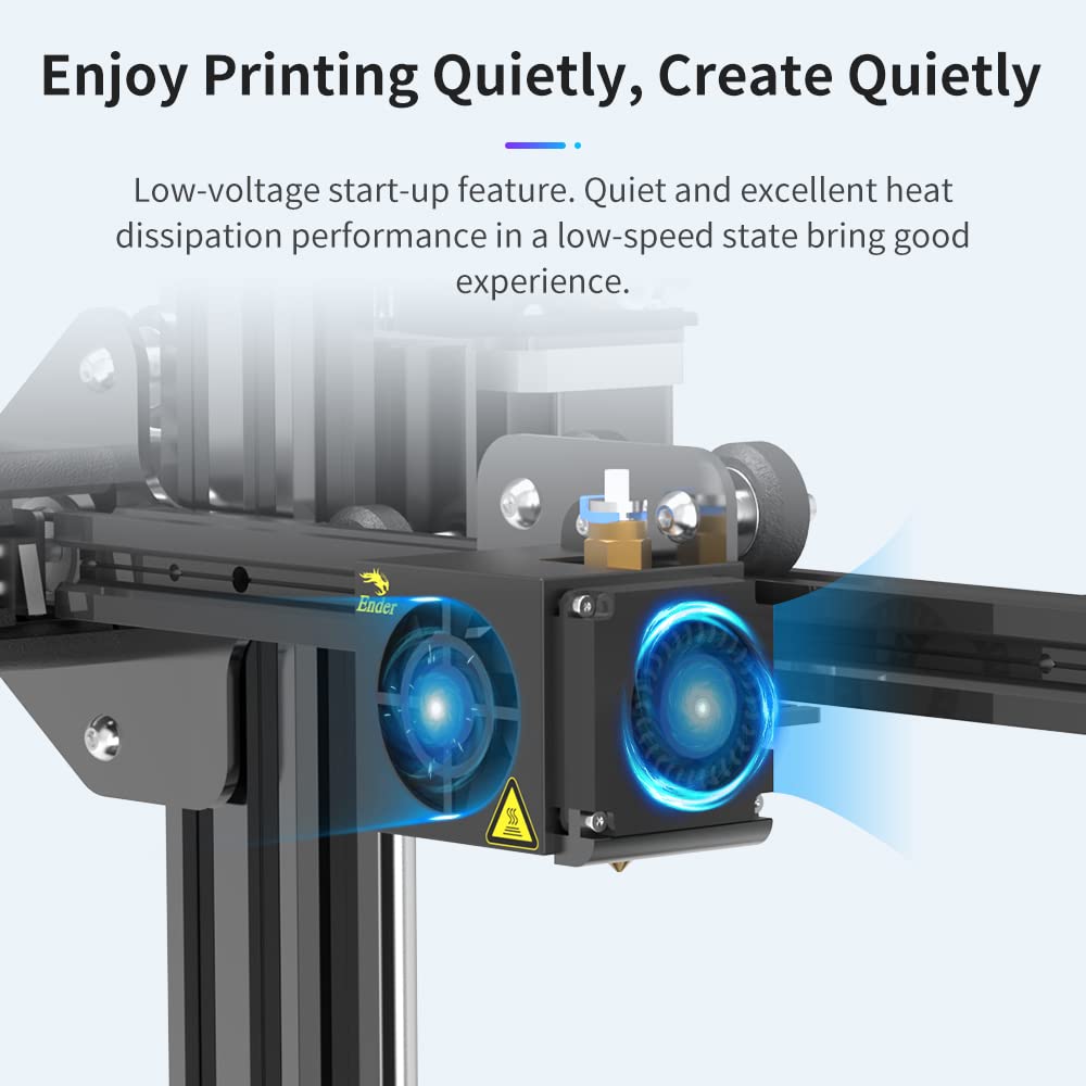 Oryginalny zestaw wentylatorów – Ender 3 Upgrade Kit recenzja i cena