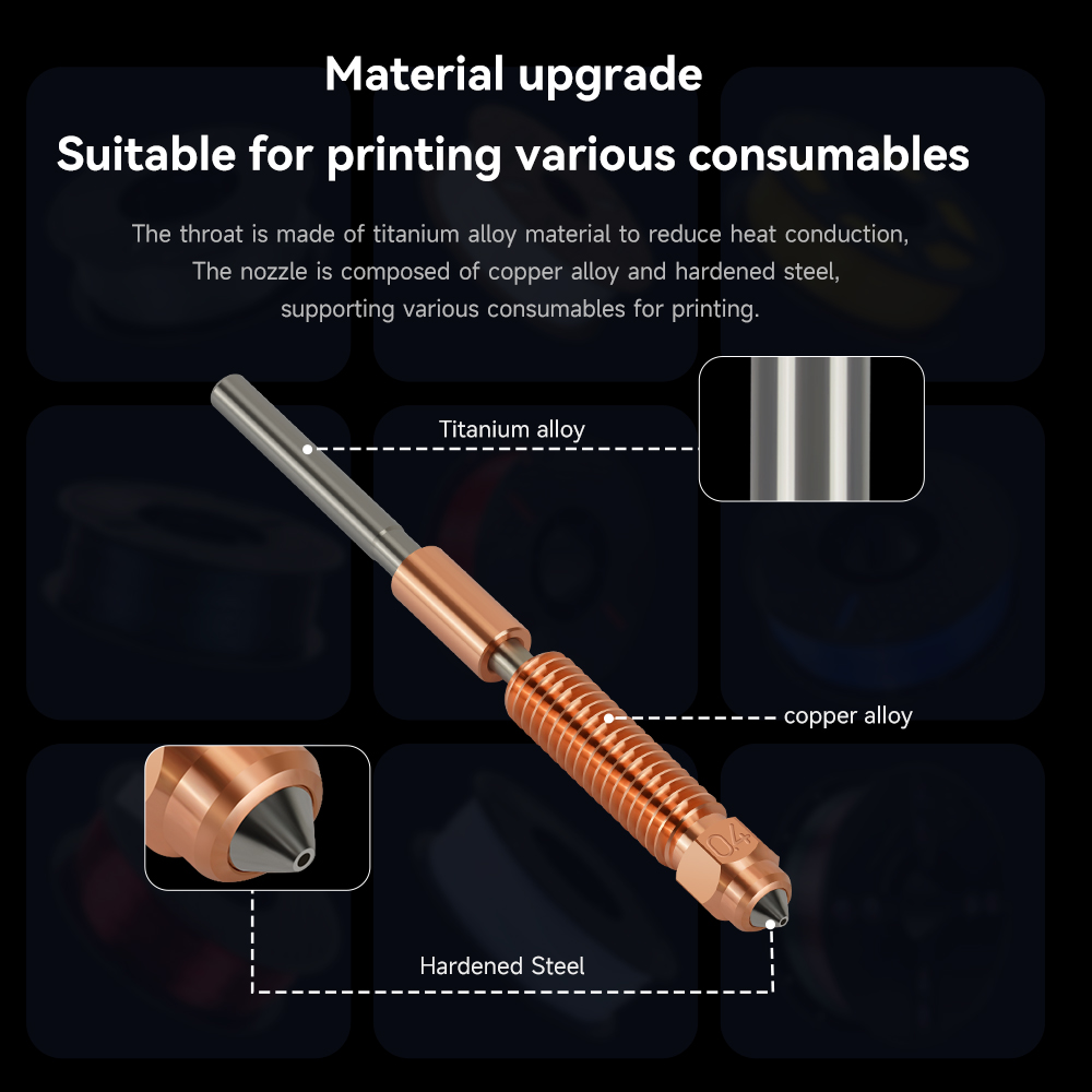 Zestaw Hotendu Ender 3 V3 Plus – Ender 3 Upgrade Kit recenzja i cena
