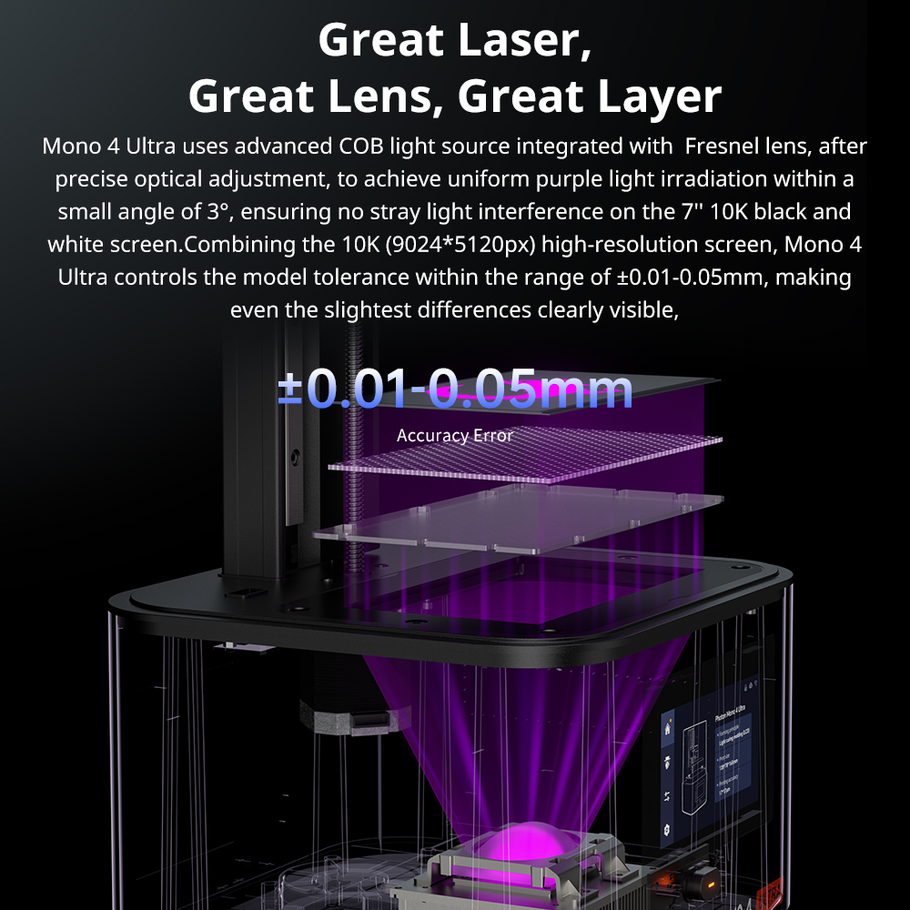 Drukarka 3D ANYCUBIC Photon Mo – 3D Printing Uv Resin recenzja i cena
